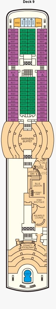 SSQ - DECK 9