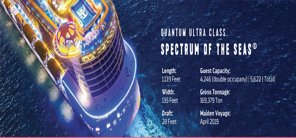 SPECTRUM OF THE SEAS
