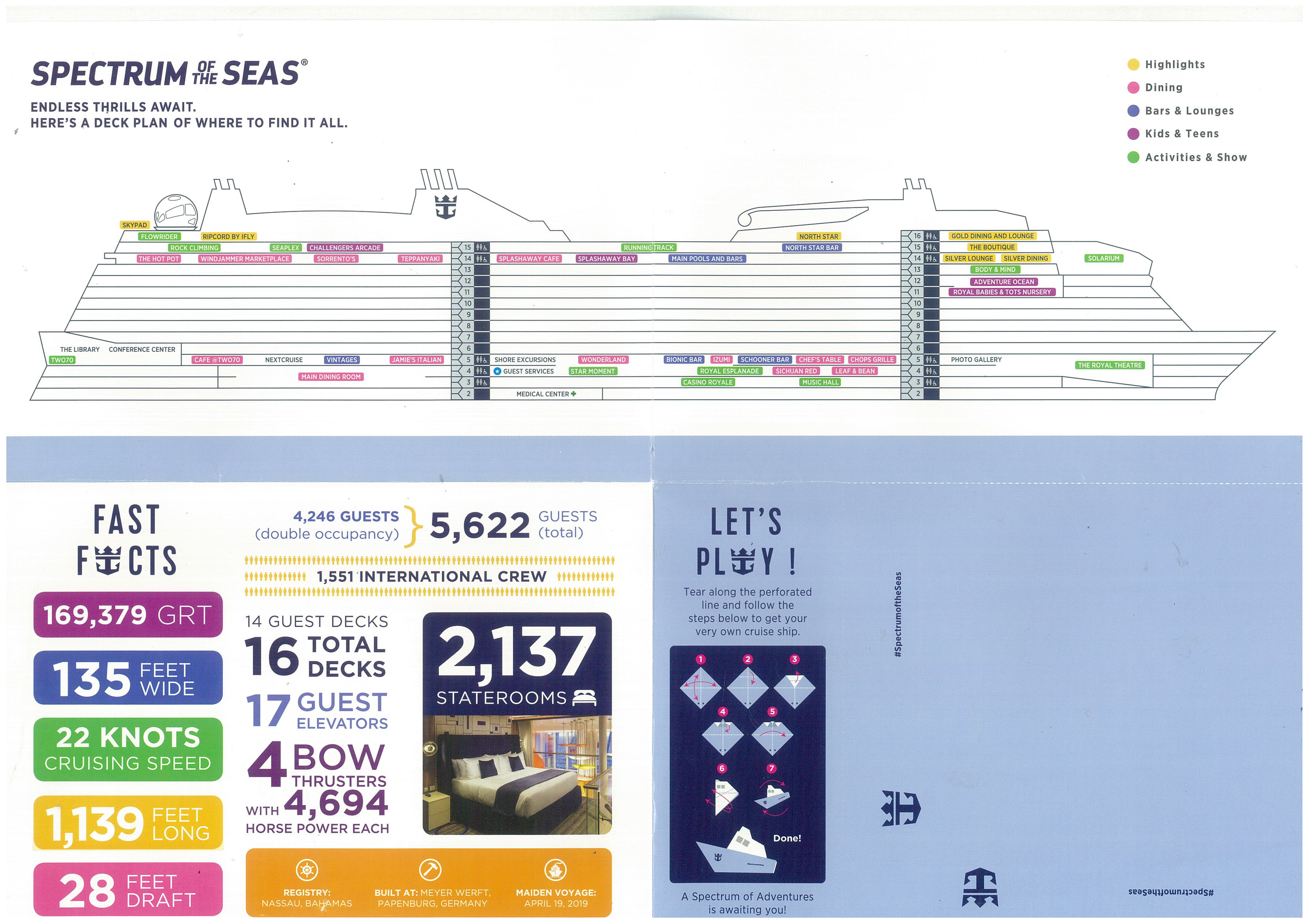 SPECTRUM OF THE SEAS - RS