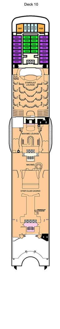 SSG - Deck 10