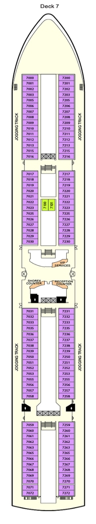 SSG - Deck 7