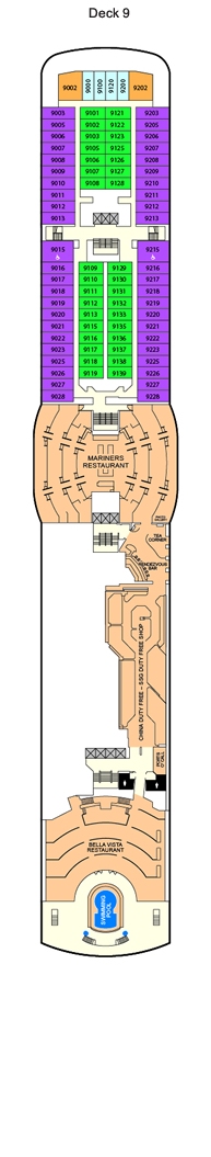 SSG - Deck 9