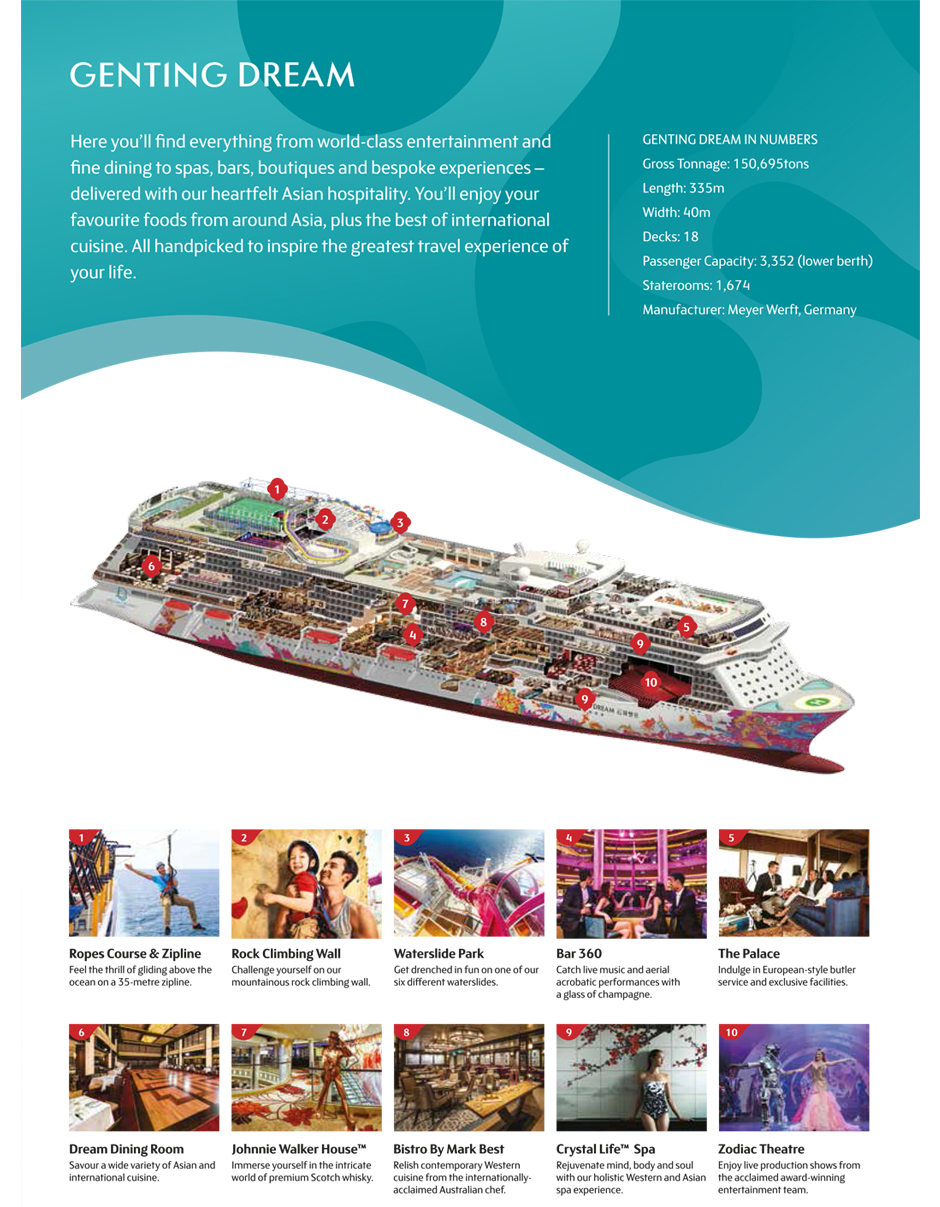 genting dream cruise layout